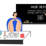 Ульяновская область возглавила топ-10  регионов РФ по интересу жителей к тематике АУЕ в Интернете