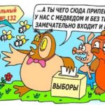 Низкая явка и подаренные мандаты: Итоги выборов в Ульяновске